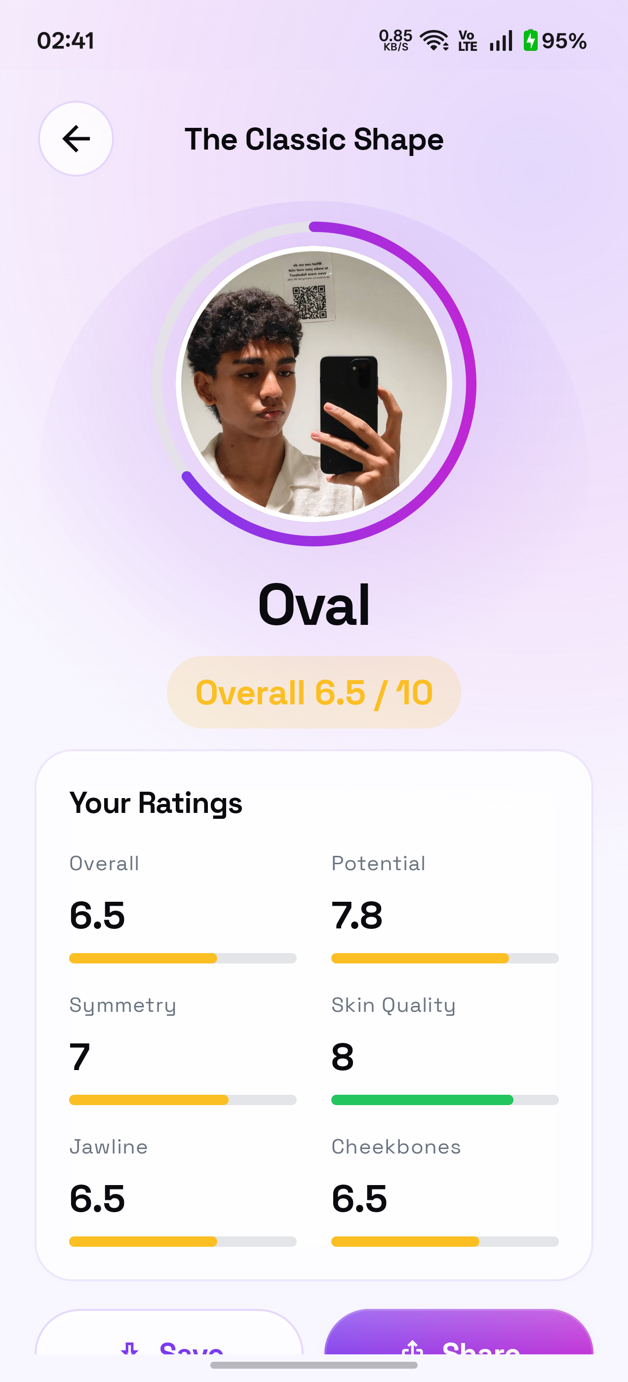 MyFaceShape face detector result showing oval face shape with overall score and feature ratings